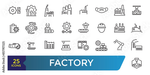 Factory icon set. Containing factory, eco factory, industrial robot, recycling plant. Collection and pack of linear web and ui icons. Editable stroke. Vector illustration