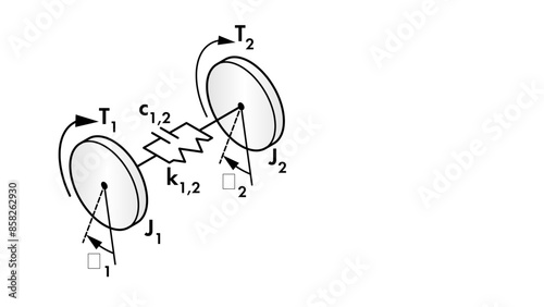 A line drawing showing a dynamical torsional system with 2 masses and symbols for damping and stiffness