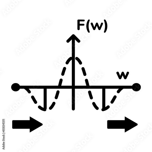 A linear style icon of fourier series