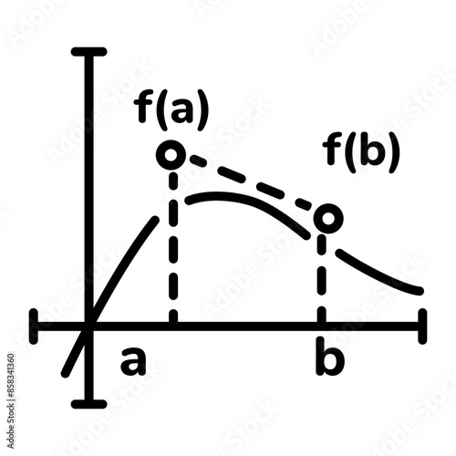 Download linear icon of trapezoidal rule 