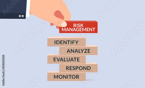 Risk management process to prevent or minimize from potential losses. Hand hold wooden cubes with risk management word