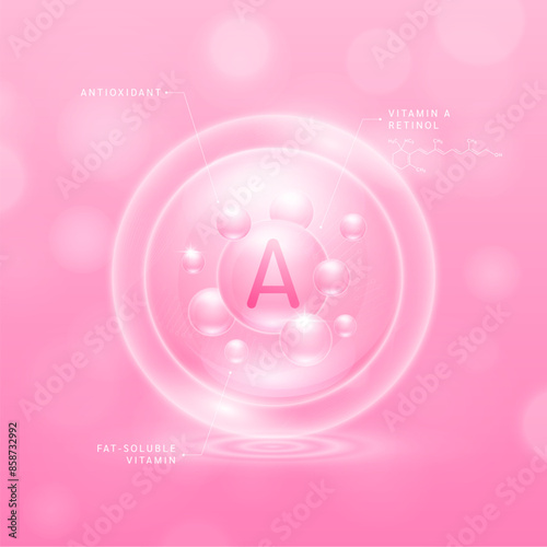 Vitamin A solution pink and chemical structure of retinol. Fat-soluble vitamins. Collagen serum hyaluronic acid moisturizer with antioxidants for brighter skin. Cosmetic beauty nutrition. Vector.