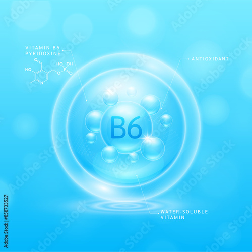 Vitamin B solution blue and chemical structure of Pyridoxine. Water soluble vitamins. Collagen serum hyaluronic acid moisturizer with antioxidants for brighter skin. Cosmetic beauty nutrition. Vector.
