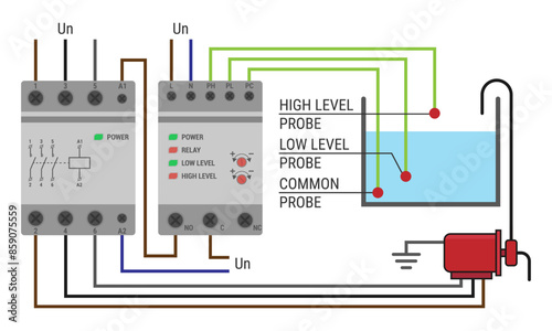 Schematic drawing of the liquid level control system. Connection schema for three phase pump system without thermal overload relay. Vector illustration, EPS10