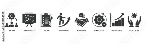 Change management banner web icon vector illustration for business transformation and organizational change with an icon