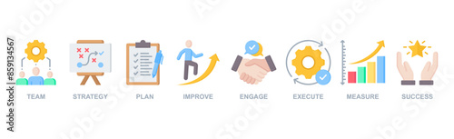 Change management banner web icon vector illustration for business transformation and organizational change with icon