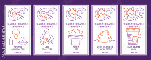 Pancreatic cancer symptoms web banners with linear icons.