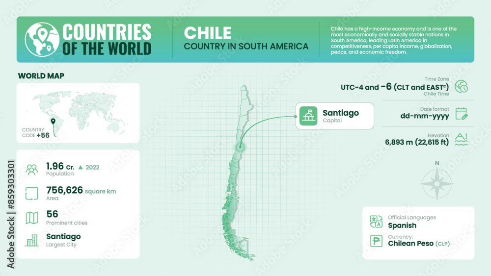 Chile Map Detailed Insights on Geography, Population and Key Facts ...