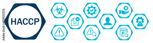 HACCP banner web/website icons vector illustration concept with icons of hazard, analysis, critical, control, point, food safety, on white background, solid icons, 