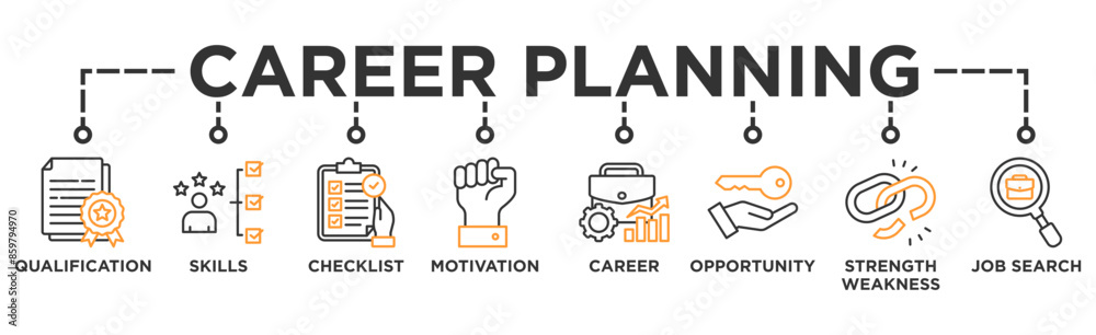 Career planning banner web icon vector illustration concept with icon of define goal, checklist, strengths weaknesses, motivation, qualification, support and success Career planning banner web icon vector illustration concept with icon of define goal, checklist, strengths weaknesses, motivation, qualification, support and success