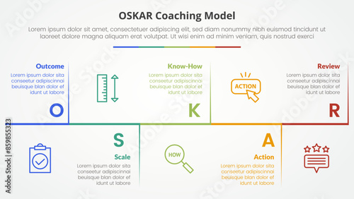 oskar coaching framework infographic concept for slide presentation with horizontal timeline up and down with 5 point list with flat style