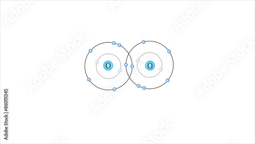 In an oxygen molecule, a double covalent bond forms as two oxygen atoms share two pairs of electrons, ensuring stability and completing their outer electron shells