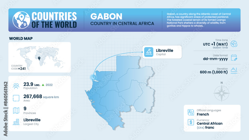 Gabon Map Detailed Insights on Geography, Population and Key Facts-Vector Design Gabon Map Detailed Insights on Geography, Population and Key Facts-Vector Design