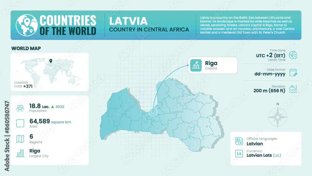 Fototapeta Latvia Map Detailed Insights on Geography, Population and Key Facts-Vector Design