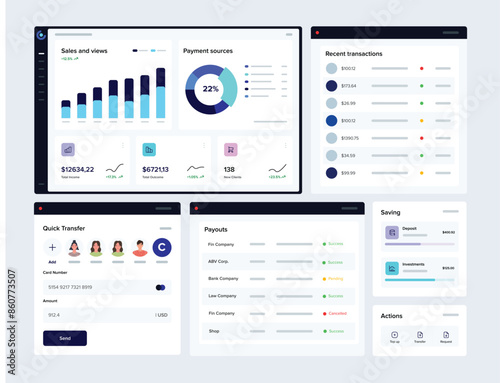 Interface design of a sales/bank dashboard for commercial usage