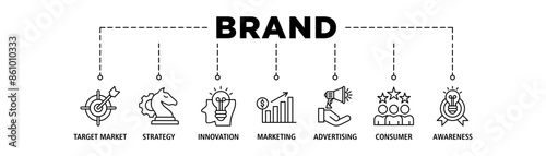 Brand web banner icon set concept vector illustration contain target market, strategy, innovation, marketing, advertising, consumers and awareness.