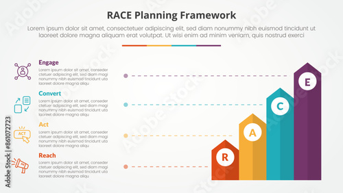 RACE framework infographic concept for slide presentation with vertical rectangle arrow with line description with 4 point list with flat style