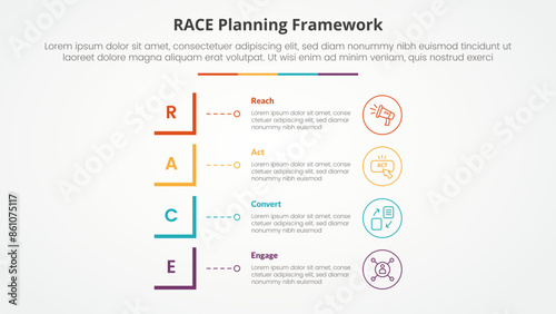 RACE framework infographic concept for slide presentation with modified square shape vertical stack with 4 point list with flat style