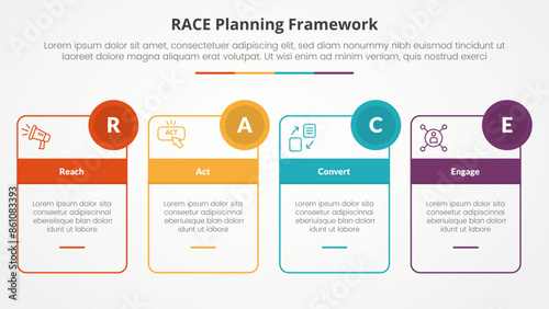 RACE framework infographic concept for slide presentation with outline box table and circle badge with 4 point list with flat style