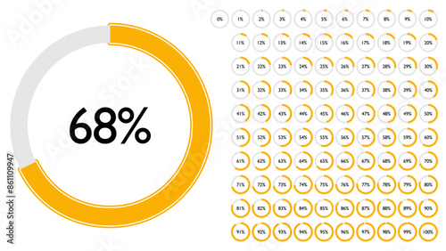 Set of circle percentage diagrams from 0 to 100 for Web Design, User Interface UI UX or Infographic. Loading indicator Colorful Progress Yellow on White Background. Vector illustration. Icons set.