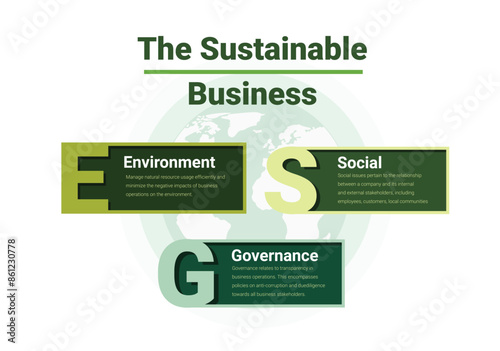 ESG, green energy, Environmental and sustainable development, Social, and Corporate Governance concept.