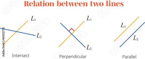 Vector show relation between two lines