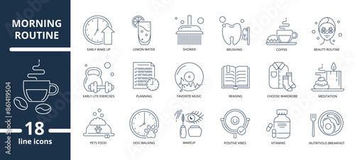 A set of vector linear icons for the morning routine. The daily routine. Breakfast, shower, coffee, light fitness, beauty routine, etc.
