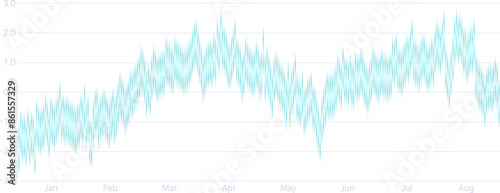 bar graph infographic design
