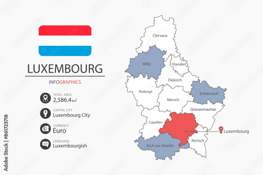 Obraz premium Luxembourg map infographic elements with flag of city. Separate of heading is total areas, Currency, Language and the capital city in this country.