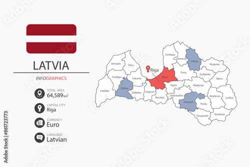 Latvia map infographic elements with flag of city. Separate of heading is total areas, Currency, Language and the capital city in this country.
