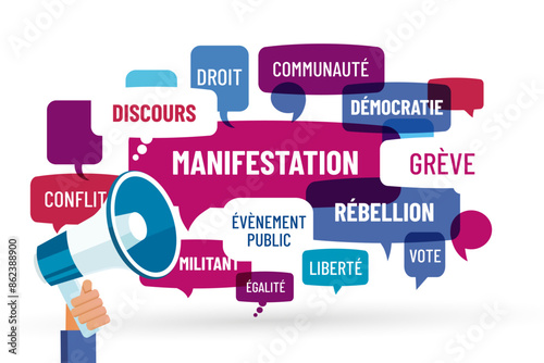 Manifestation