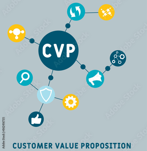 CVP - Customer Value Proposition acronym. business concept background. vector illustration concept with keywords and icons. lettering illustration with icons for web banner, flyer, landing page