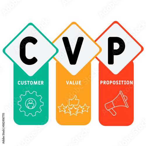 CVP - Customer Value Proposition acronym. business concept background. vector illustration concept with keywords and icons. lettering illustration with icons for web banner, flyer, landing page