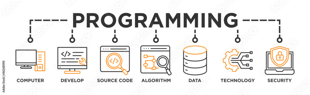 Programming banner web icon vector illustration concept with icon of computer, develop, source code, algorithm, data, technology and security Programming banner web icon vector illustration concept with icon of computer, develop, source code, algorithm, data, technology and security