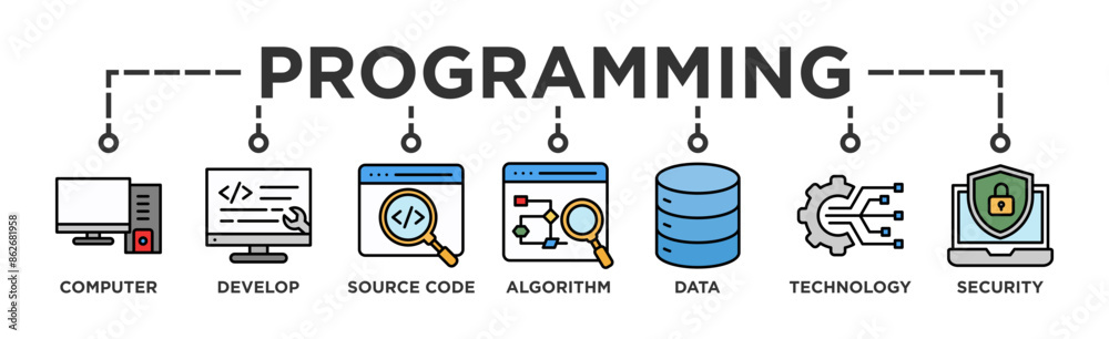 Programming banner web icon vector illustration concept with icon of computer, develop, source code, algorithm, data, technology and security Programming banner web icon vector illustration concept with icon of computer, develop, source code, algorithm, data, technology and security