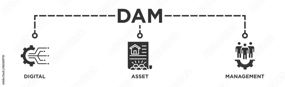 Dam banner web icon illustration concept of digital asset management with icon of binary, automation, processing, design, data, network, and connection Dam banner web icon illustration concept of digital asset management with icon of binary, automation, processing, design, data, network, and connection