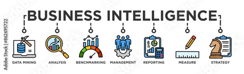Business intelligence banner web icon vector illustration concept with icon of data mining, analysis, benchmarking, management, reporting, measure, and strategy