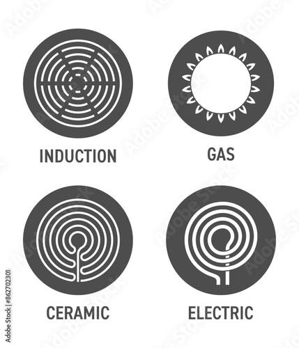 Stove hop types icons set - Induction, Gas, Ceramic, Electric