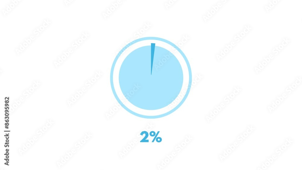  2% Pie Chart Modern Animation