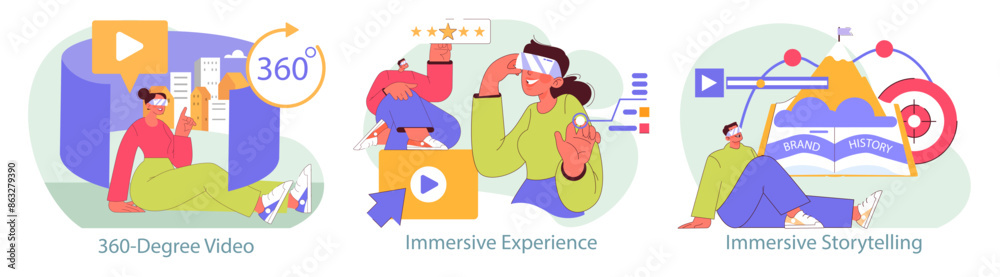immersive marketing. Flat Vector Illustration
