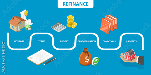 3D Isometric Flat Vector Illustration of Refinance, Financial for Homeowners photo