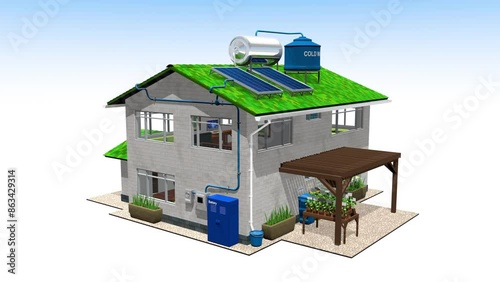 Ecological house with installation of solar panels, hot water system, sustainable home garden and recycling bins rotating 360 degrees against white background. Loop sequence. 3D Animation