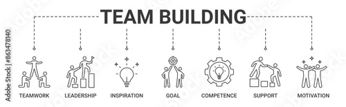 Banner team building concept with teamwork, leadership, inspiration, goal, competence, support, motivation icon vector illustration