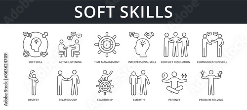 Soft Skills Icon Set