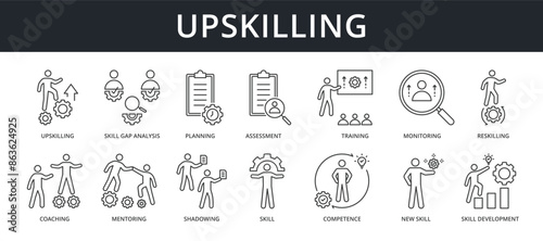 Upskilling Icon Set
