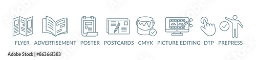 Print banner concept illustration with icon flyer, advertisement, poster, postcards, cmyk, picture editing, dtp, prepress