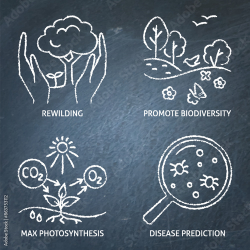 Nature protection chalkboard icon set