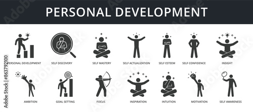 Personal Development Icon Set