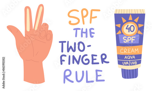 An illustration of the instructions on how to apply sunscreen to the face. Apply the cream with SPF protection on two fingers with the flat side up. The rule for protecting the skin of the face