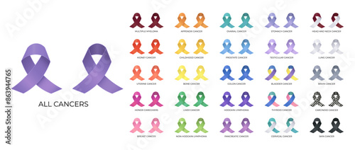 Set of cancer ribbons. Awareness of all types of cancer